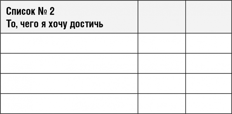 Иллюстрация к книге — НЛП в продажах. Убеди любого купить все! [i_002.jpg]