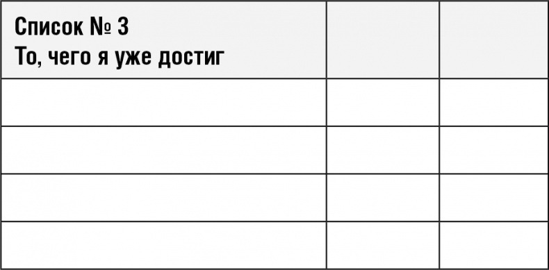 Иллюстрация к книге — НЛП в продажах. Убеди любого купить все! [i_003.jpg]