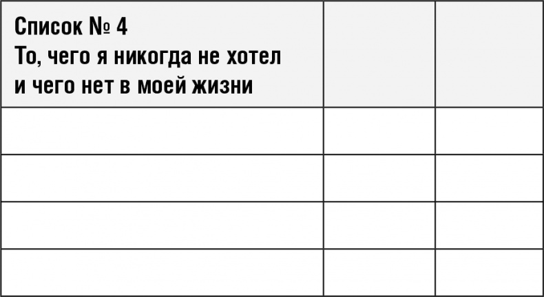 Иллюстрация к книге — НЛП в продажах. Убеди любого купить все! [i_004.jpg]