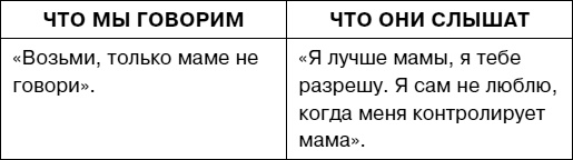 Иллюстрация к книге — Думай как ребенок, поступай как взрослый [i_010.jpg]