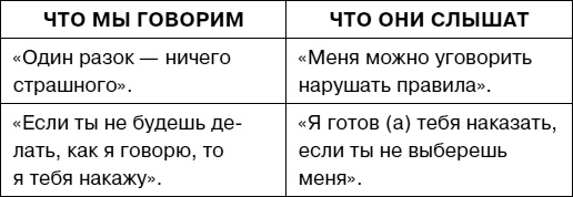 Иллюстрация к книге — Думай как ребенок, поступай как взрослый [i_011.jpg]