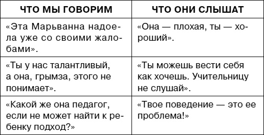 Иллюстрация к книге — Думай как ребенок, поступай как взрослый [i_023.jpg]