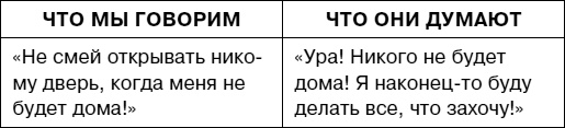 Иллюстрация к книге — Думай как ребенок, поступай как взрослый [i_029.jpg]