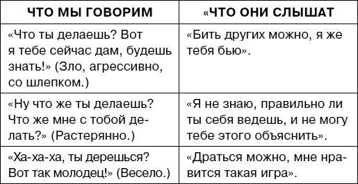 Иллюстрация к книге — Думай как ребенок, поступай как взрослый [i_041.jpg]