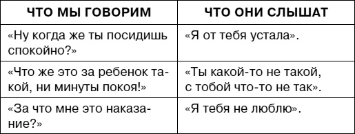 Иллюстрация к книге — Думай как ребенок, поступай как взрослый [i_047.jpg]