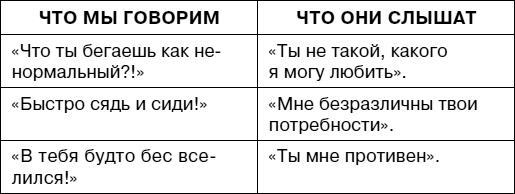 Иллюстрация к книге — Думай как ребенок, поступай как взрослый [i_049.jpg]