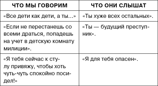Иллюстрация к книге — Думай как ребенок, поступай как взрослый [i_051.jpg]