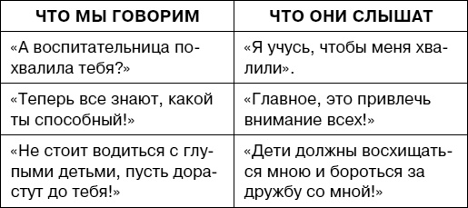Иллюстрация к книге — Думай как ребенок, поступай как взрослый [i_061.jpg]