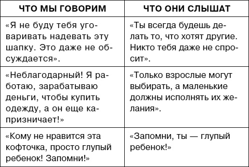 Иллюстрация к книге — Думай как ребенок, поступай как взрослый [i_063.jpg]