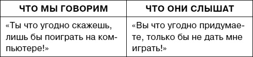 Иллюстрация к книге — Думай как ребенок, поступай как взрослый [i_073.jpg]