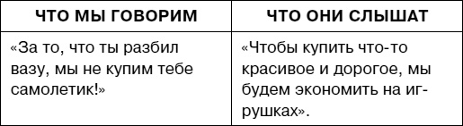 Иллюстрация к книге — Думай как ребенок, поступай как взрослый [i_080.jpg]