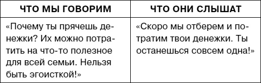 Иллюстрация к книге — Думай как ребенок, поступай как взрослый [i_087.jpg]