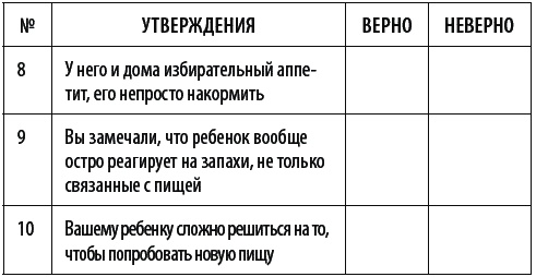 Иллюстрация к книге — Что делать, если ребенок не хочет в детский сад [Autogen_eBook_id5.jpg]