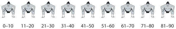 Иллюстрация к книге — SUMO. Заткнись и делай [i_103.jpg]
