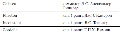 Иллюстрация к книге — Величайшее морское сражение Первой Мировой. Ютландский бой [i_023.jpg]