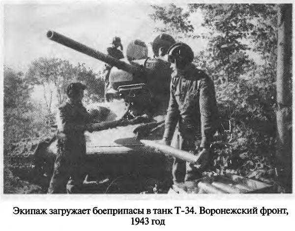 Советские танковые асы Советские танковые асы