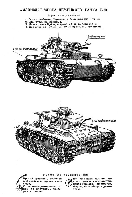 Танковые асы Сталина Танковые асы Сталина