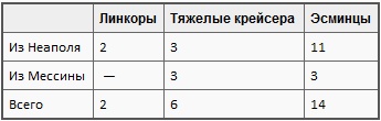 Иллюстрация к книге — Бой неизбежен! [t07.jpg]
