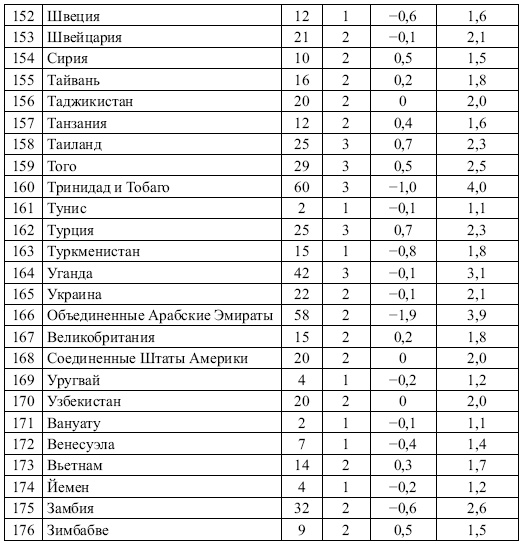 Иллюстрация к книге — Этнические конфликты [i_010.jpg]