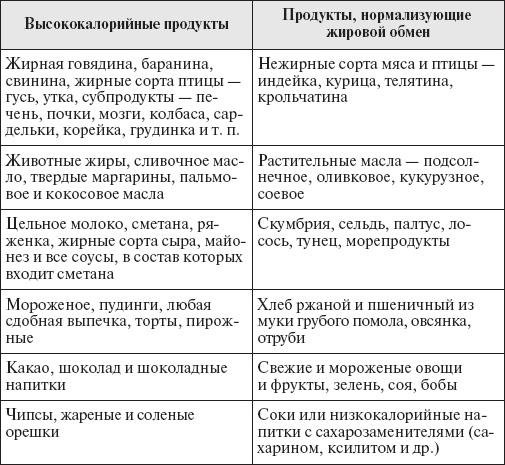 Иллюстрация к книге — Настольная книга для женщин после сорока. Домашняя энциклопедия [_06.jpg]