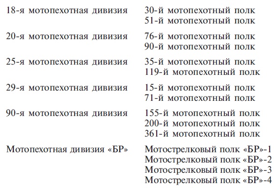 Иллюстрация к книге — Немецкая мотопехота. Боевые действия на Восточном и Западном фронтах. 1941-1945 [_2.jpg]