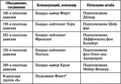 Иллюстрация к книге — Потерпевшие победу. Немцы в Корсуньском &quot;котле&quot; [i_012.jpg]