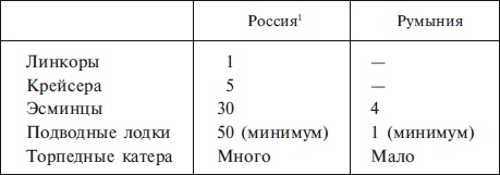 Иллюстрация к книге — Военно-морской флот Третьего рейха. 1939-1945 [i_013.jpg]