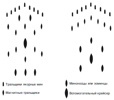 Иллюстрация к книге — Военно-морской флот Третьего рейха. 1939-1945 [i_016.jpg]