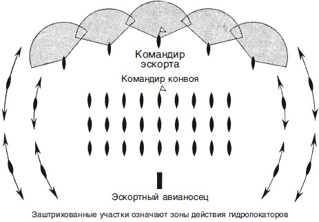 Иллюстрация к книге — Военно-морской флот Третьего рейха. 1939-1945 [i_020.jpg]