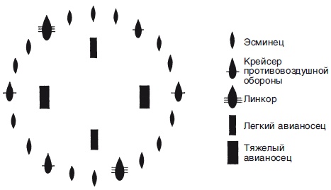 Иллюстрация к книге — Военно-морской флот Третьего рейха. 1939-1945 [i_023.jpg]