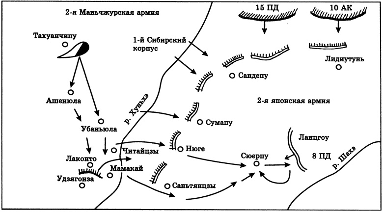 Иллюстрация к книге — Донское казачество в войнах начала XX века [i_005.jpg]