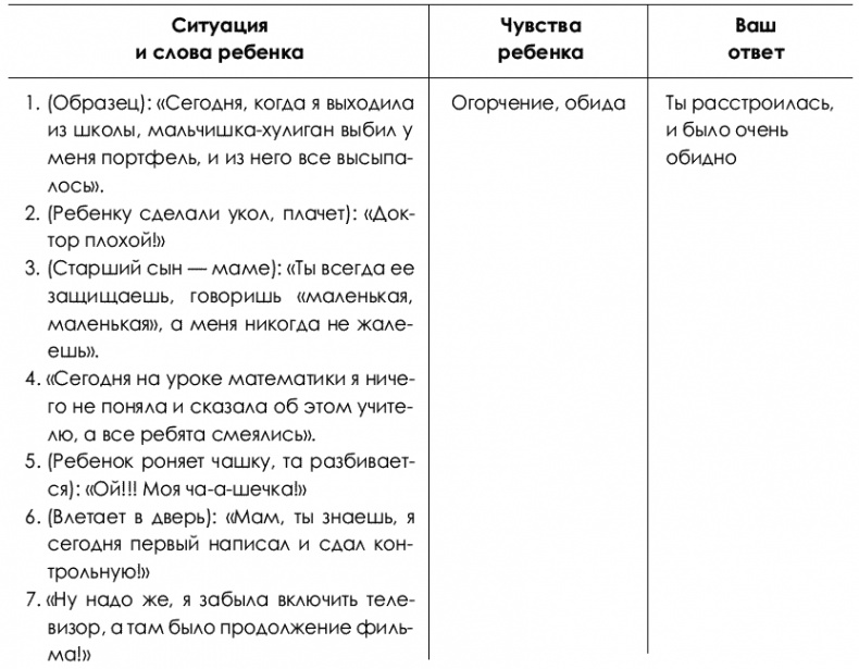 Иллюстрация к книге — О воспитании детей. Пособие для родителей [_058_2.jpg]