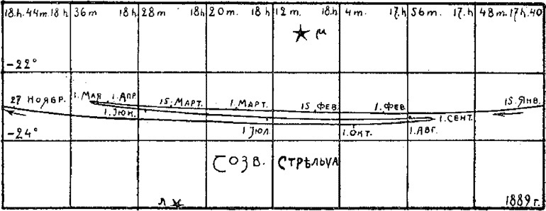 Иллюстрация к книге — Число зверя. Когда был написан Апокалипсис [i_019.jpg]