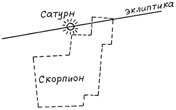 Иллюстрация к книге — Число зверя. Когда был написан Апокалипсис [i_032.jpg]