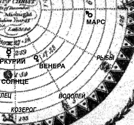 Иллюстрация к книге — Число зверя. Когда был написан Апокалипсис [i_059.jpg]