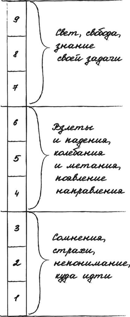 Иллюстрация к книге — Сделай мужа миллионером [i_013.jpg]