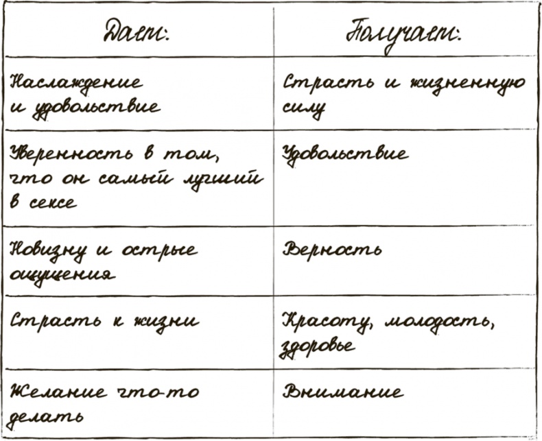 Иллюстрация к книге — Сделай мужа миллионером [i_031.jpg]