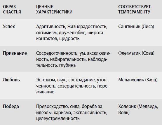 Иллюстрация к книге — Американские дети играют с удовольствием, французские – по правилам, а русские – до победы. Лучшее из систем воспитания разных стран [i_001.jpg]