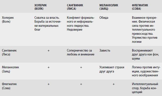 Иллюстрация к книге — Американские дети играют с удовольствием, французские – по правилам, а русские – до победы. Лучшее из систем воспитания разных стран [i_004.jpg]