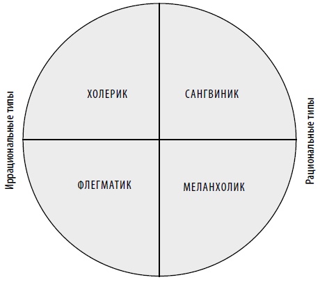 Иллюстрация к книге — Американские дети играют с удовольствием, французские – по правилам, а русские – до победы. Лучшее из систем воспитания разных стран [i_010.jpg]
