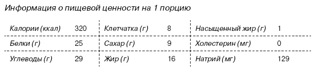 Иллюстрация к книге — Омни диета [i_057.jpg]