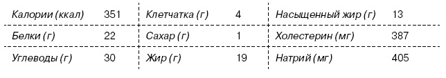 Иллюстрация к книге — Омни диета [i_074.jpg]