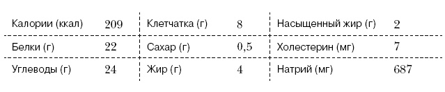 Иллюстрация к книге — Омни диета [i_165.jpg]