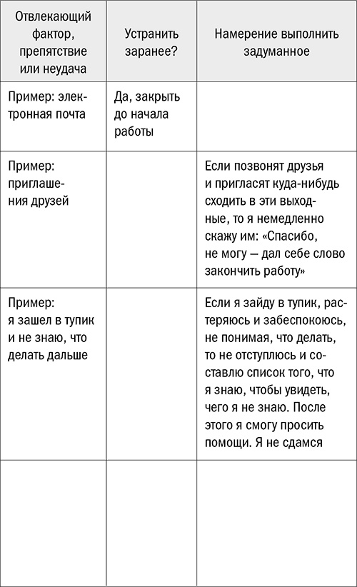 Иллюстрация к книге — Не откладывай на завтра. Краткий гид по борьбе с прокрастинацией [i_020.jpg]