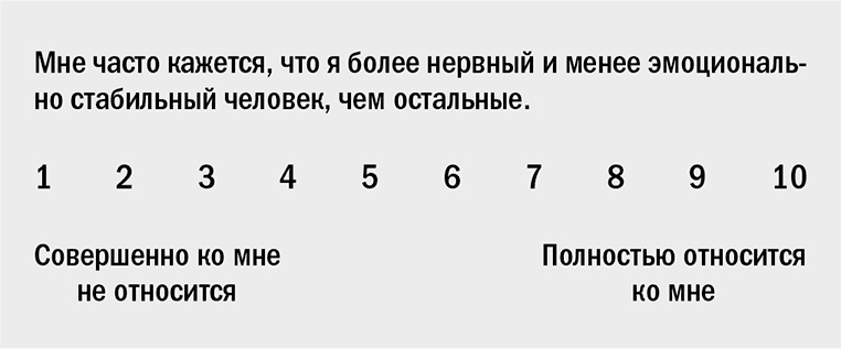 Иллюстрация к книге — Не откладывай на завтра. Краткий гид по борьбе с прокрастинацией [i_023.jpg]