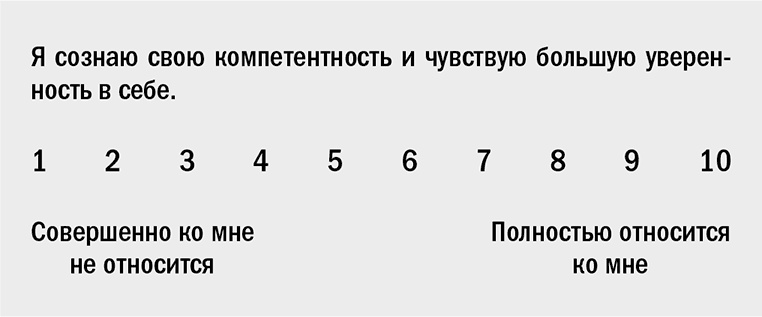 Иллюстрация к книге — Не откладывай на завтра. Краткий гид по борьбе с прокрастинацией [i_025.jpg]