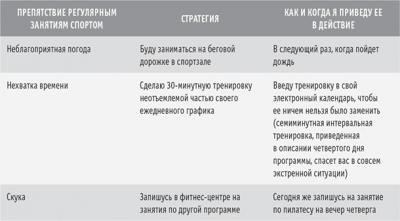 Иллюстрация к книге — Сахарная ловушка. Отвоюйте здоровье у коварных производителей сладостей и преодолейте нездоровую тягу к вредной пище всего за 10 дней [i_009.jpg]
