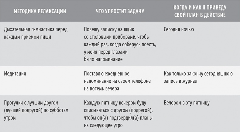 Иллюстрация к книге — Сахарная ловушка. Отвоюйте здоровье у коварных производителей сладостей и преодолейте нездоровую тягу к вредной пище всего за 10 дней [i_010.jpg]