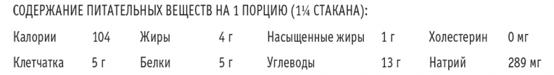 Иллюстрация к книге — Сахарная ловушка. Отвоюйте здоровье у коварных производителей сладостей и преодолейте нездоровую тягу к вредной пище всего за 10 дней [i_017.jpg]