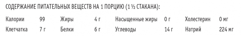 Иллюстрация к книге — Сахарная ловушка. Отвоюйте здоровье у коварных производителей сладостей и преодолейте нездоровую тягу к вредной пище всего за 10 дней [i_021.jpg]